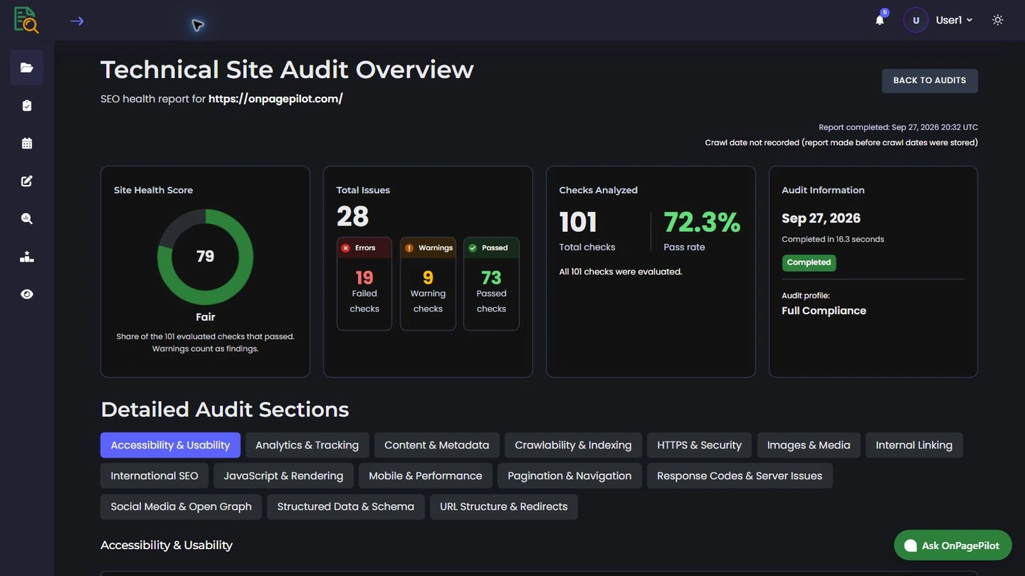 Technical Audit