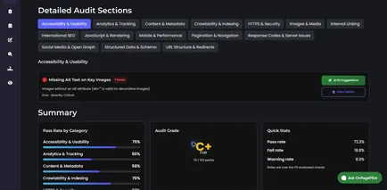 Audit sections by category with pass rates, a finding and the audit grade