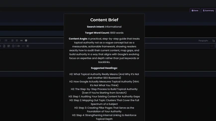 Content Brief built from the topical authority analysis, with suggested headings