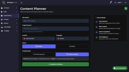 Content Planner form offering Normal Keyword and Topical Authority analysis modes