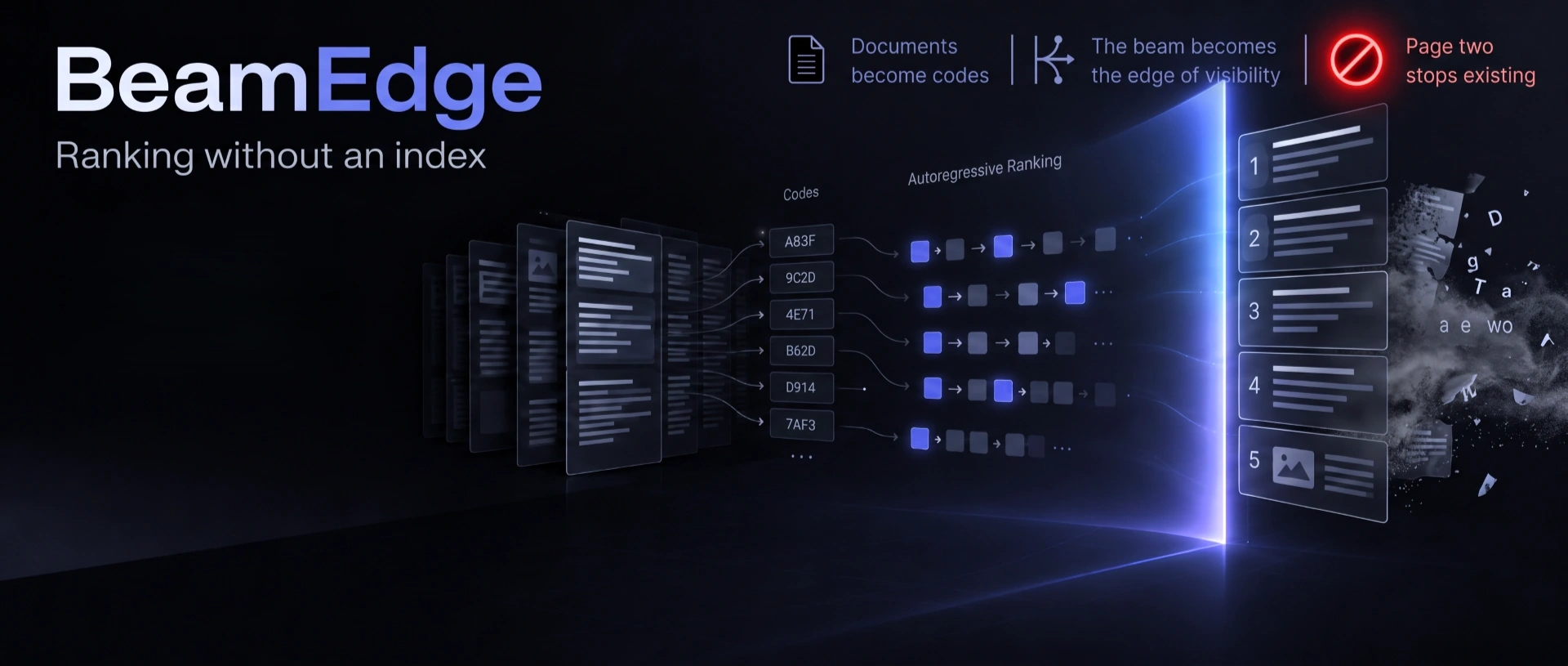 BeamEdge illustration